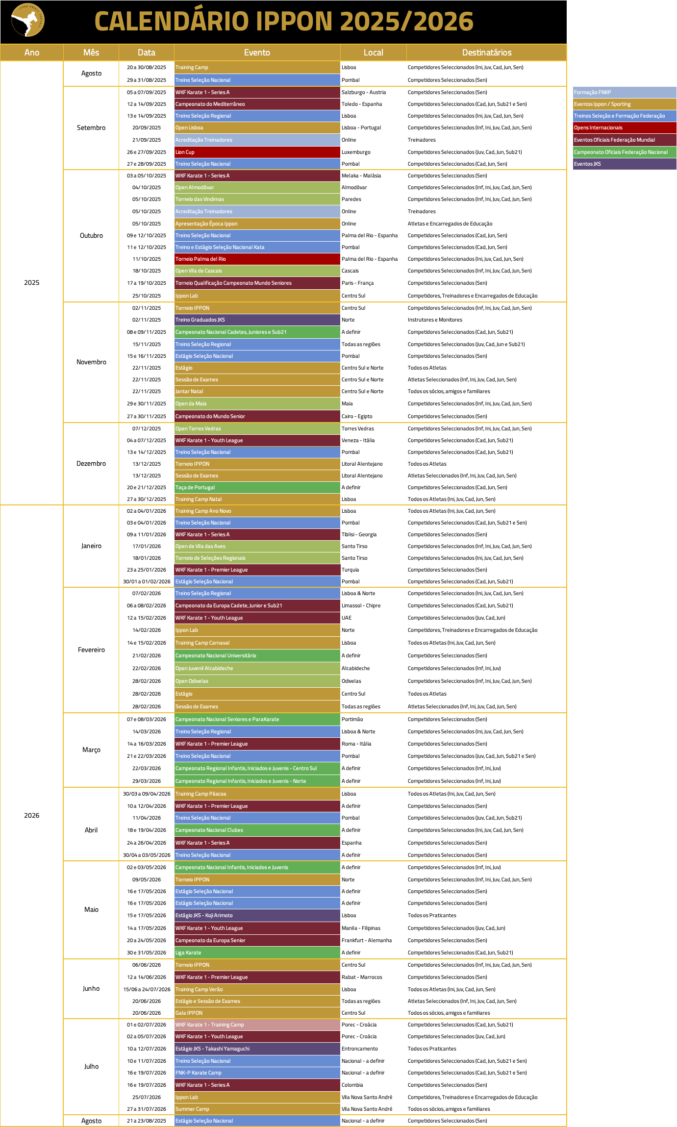 Calendário Ippon 2025-2026